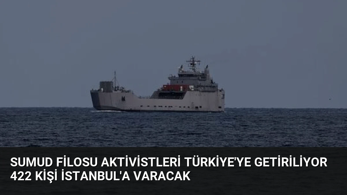 Sumud Filosu Aktivistleri Türkiye’ye Getiriliyor 422 Kişi İstanbul’a Varacak