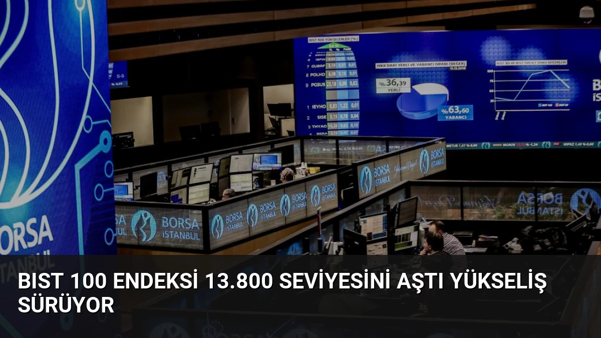 BIST 100 Endeksi 13.800 Seviyesini Aştı Yükseliş Sürüyor